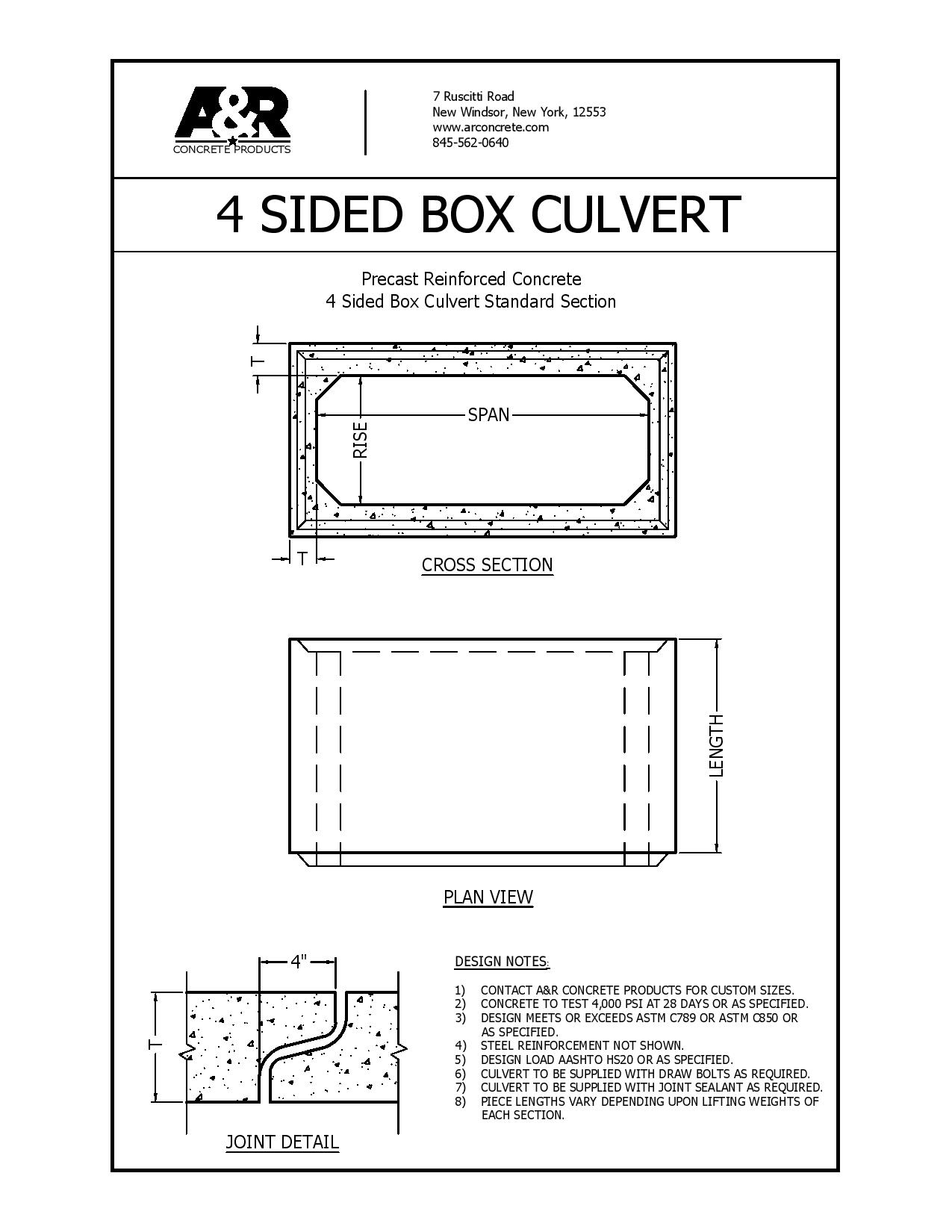 standard concrete box culvert sizes Box culvert concrete standard ...
